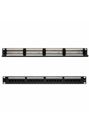 Patch Panel Nanocable...